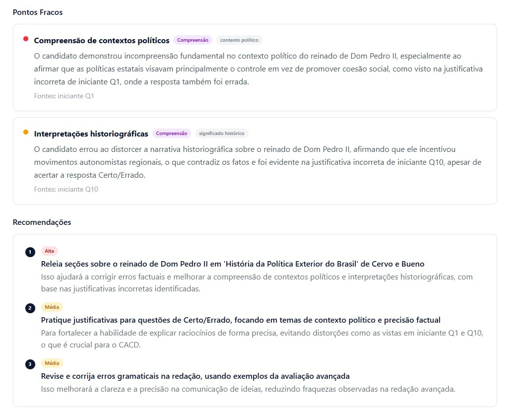 Tela de recomendações de estudo baseadas em pontos fracos
