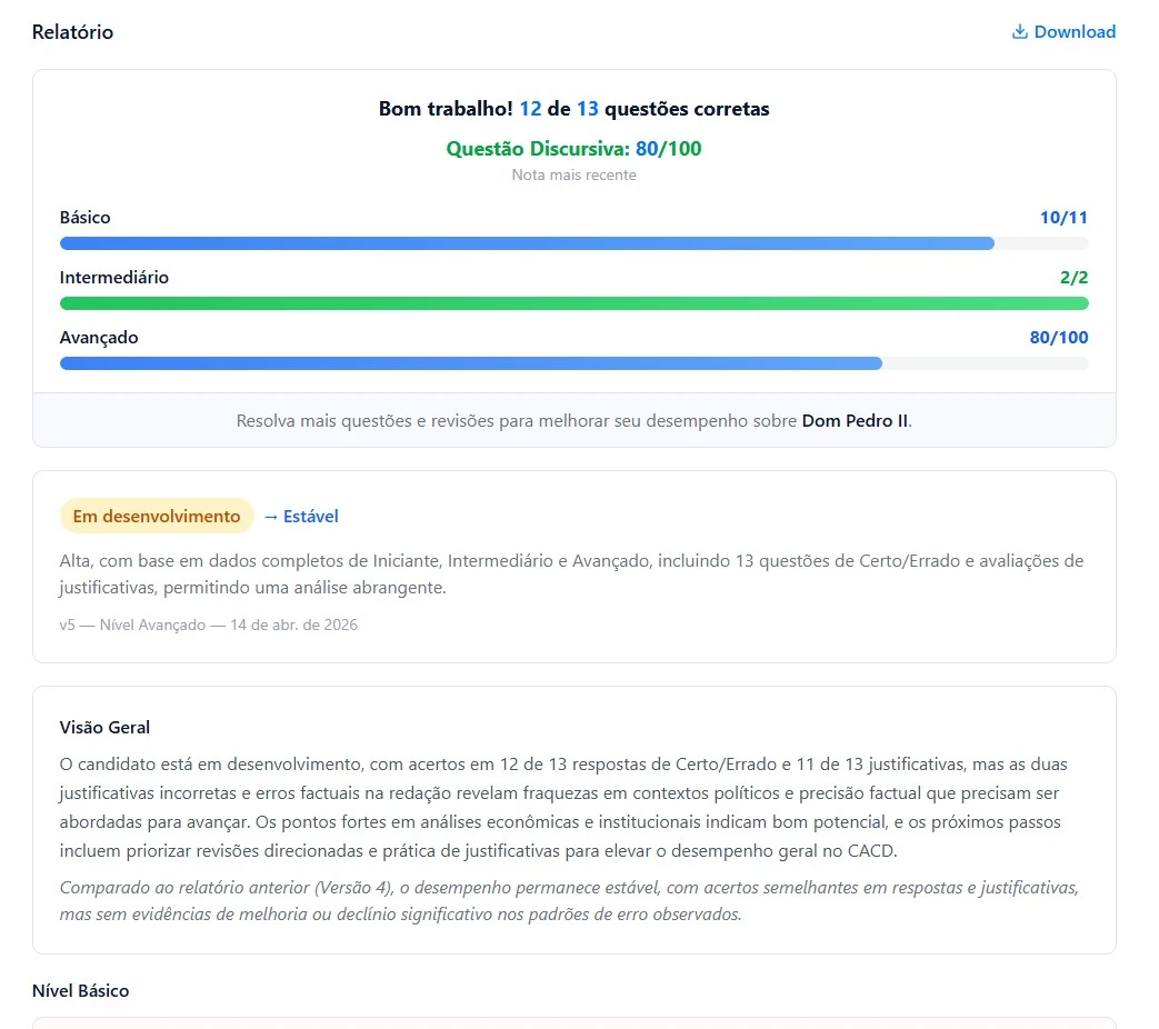 Exemplo de relatório de desempenho em PDF